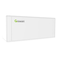 Growatt